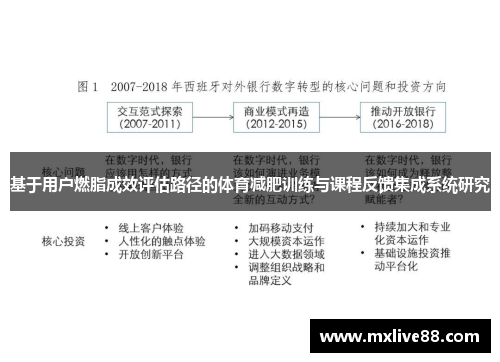 基于用户燃脂成效评估路径的体育减肥训练与课程反馈集成系统研究