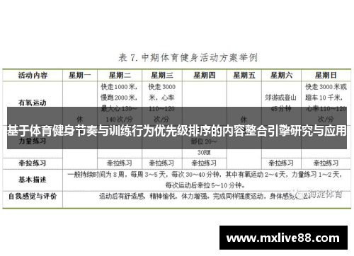 基于体育健身节奏与训练行为优先级排序的内容整合引擎研究与应用